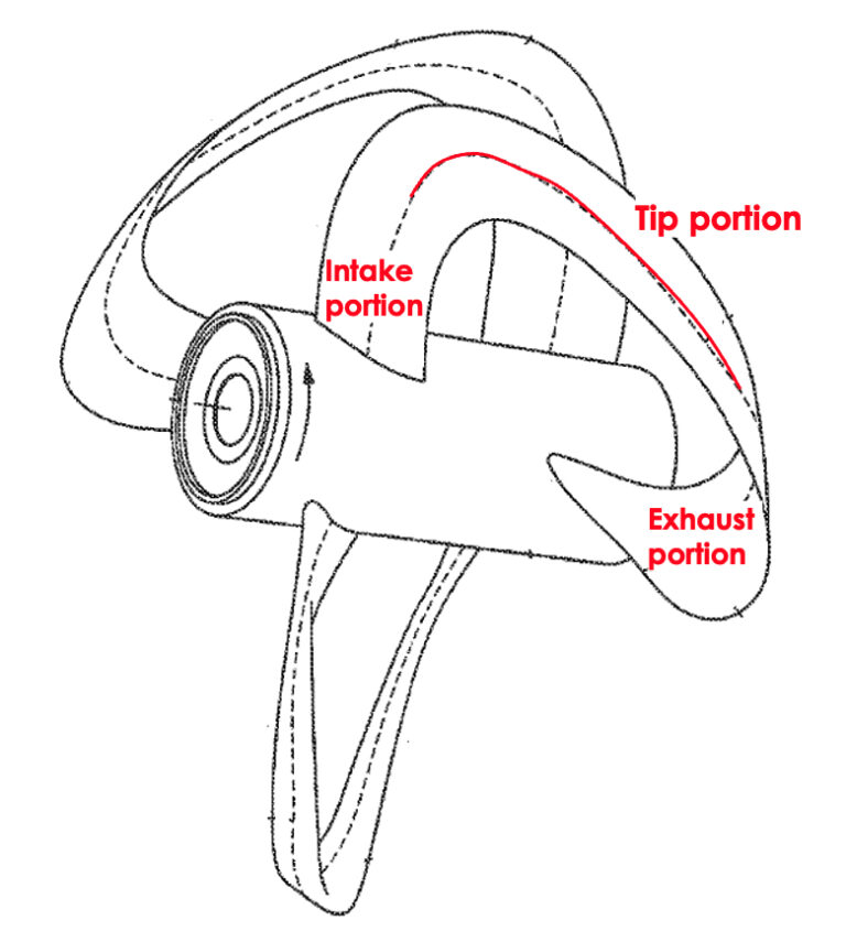 Explained: The Sharrow Propeller